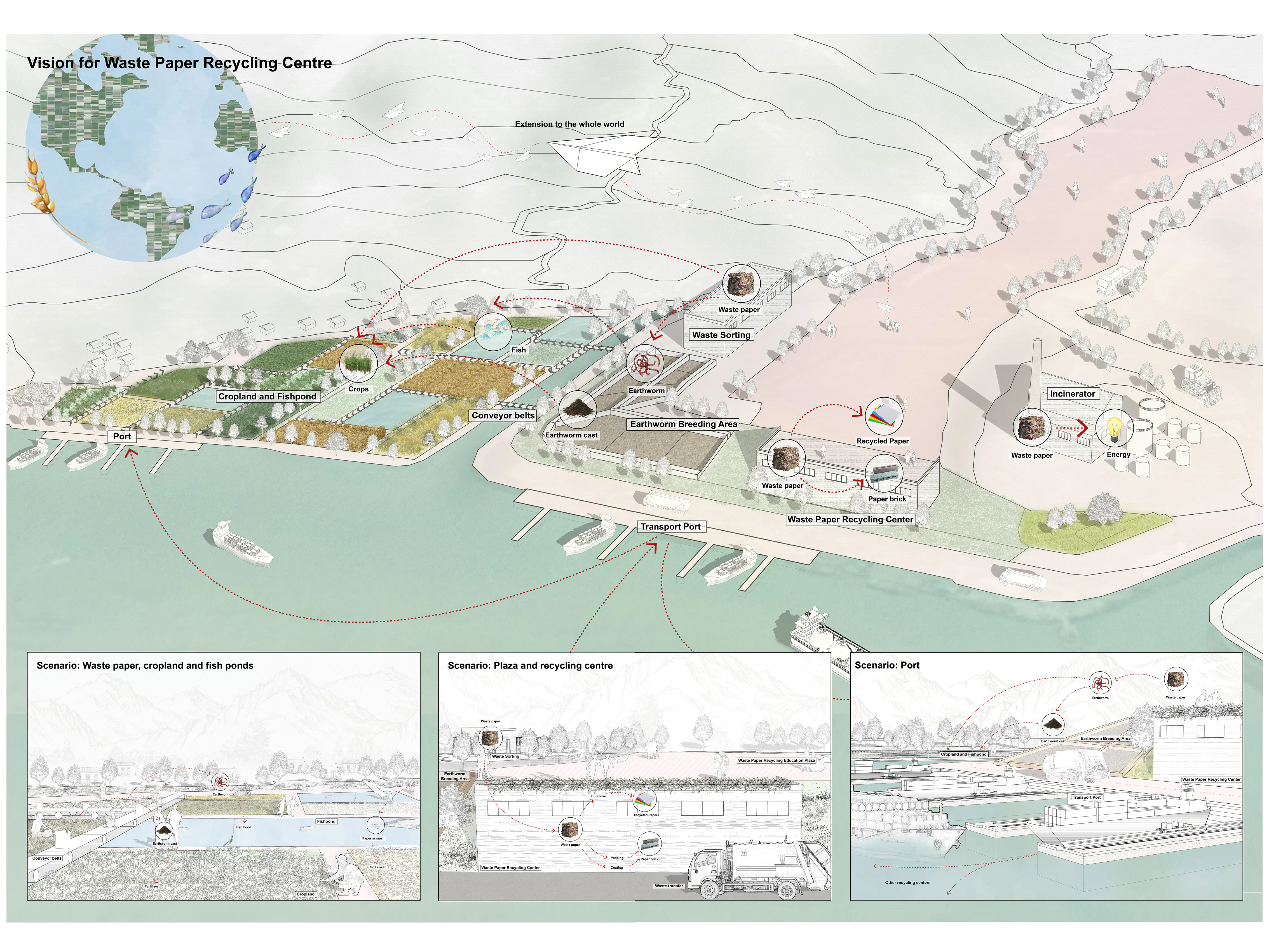 Student Project - Transitional Environments Design